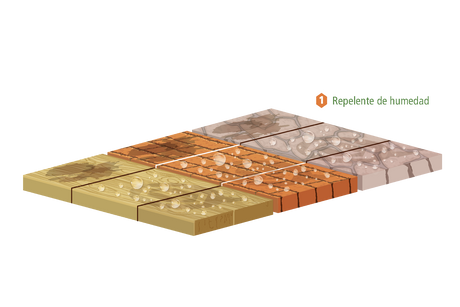 Sistema de impermeabilización de superficies porosas